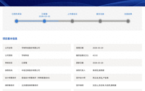 宇树2025年前三季度营收超10亿，盈利数亿，宇树科技招股书亮出新实力