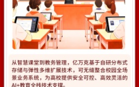 AI+亿万克：破解高校、政务、金融三大场景的数字化转型痛点