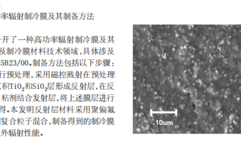 助力“双碳”目标：简一科技辐射制冷膜实现建筑零能耗降温